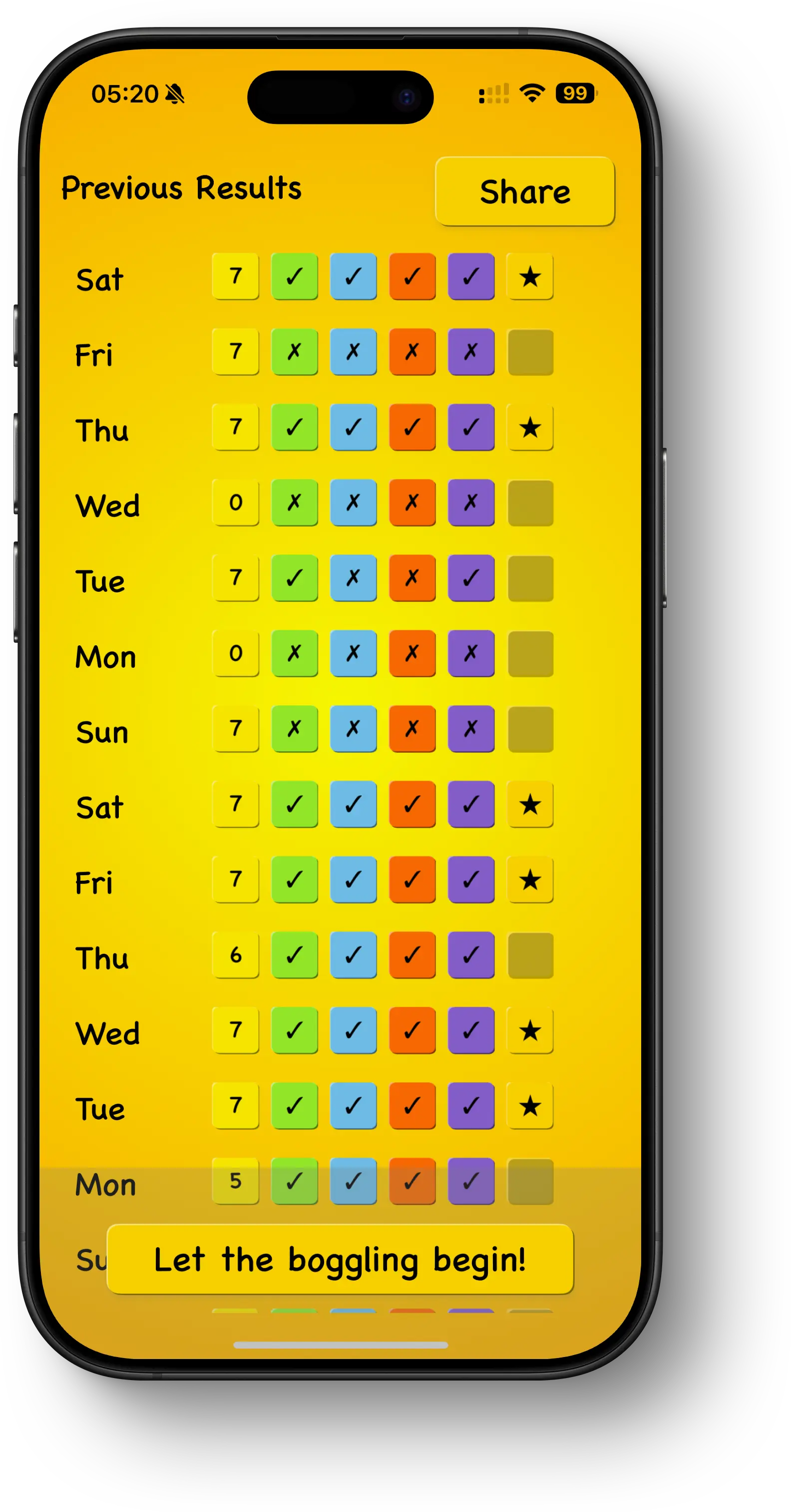 Mind Boggles - Track your progress